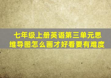 七年级上册英语第三单元思维导图怎么画才好看要有难度