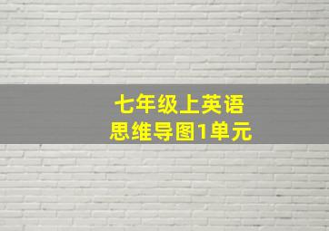 七年级上英语思维导图1单元