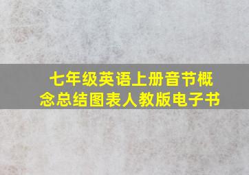 七年级英语上册音节概念总结图表人教版电子书