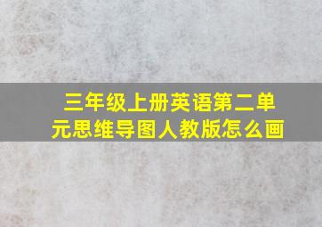 三年级上册英语第二单元思维导图人教版怎么画