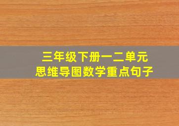 三年级下册一二单元思维导图数学重点句子