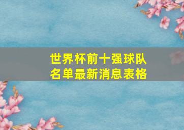 世界杯前十强球队名单最新消息表格