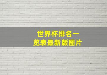 世界杯排名一览表最新版图片