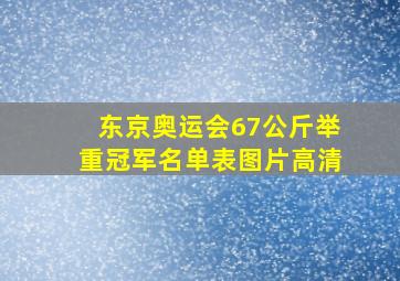 东京奥运会67公斤举重冠军名单表图片高清