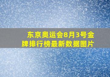 东京奥运会8月3号金牌排行榜最新数据图片