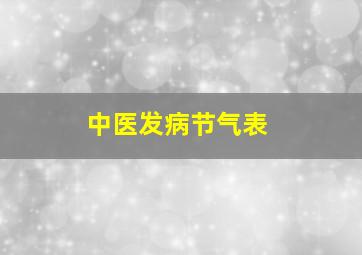 中医发病节气表