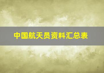 中国航天员资料汇总表