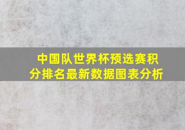 中国队世界杯预选赛积分排名最新数据图表分析