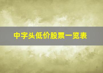 中字头低价股票一览表