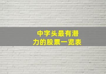 中字头最有潜力的股票一览表