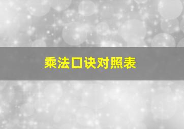 乘法口诀对照表