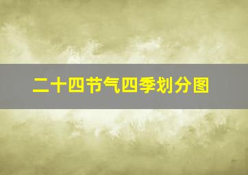 二十四节气四季划分图