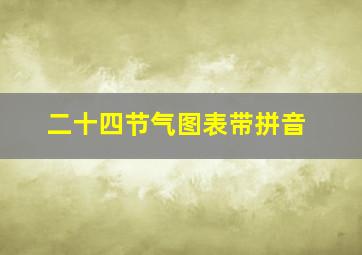 二十四节气图表带拼音