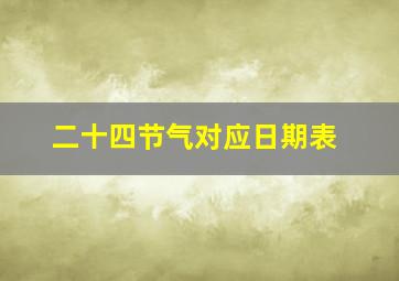 二十四节气对应日期表