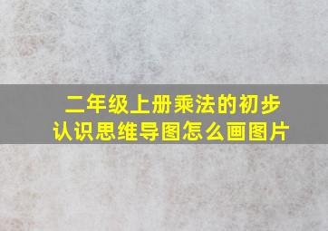 二年级上册乘法的初步认识思维导图怎么画图片