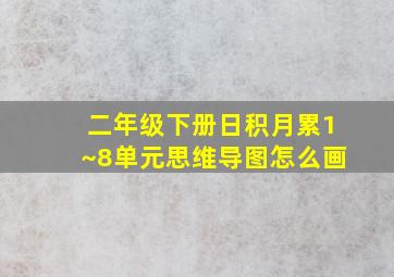 二年级下册日积月累1~8单元思维导图怎么画