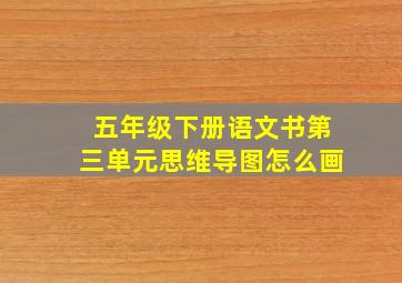 五年级下册语文书第三单元思维导图怎么画