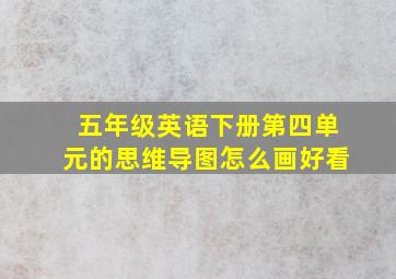 五年级英语下册第四单元的思维导图怎么画好看