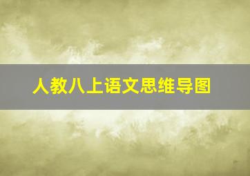 人教八上语文思维导图