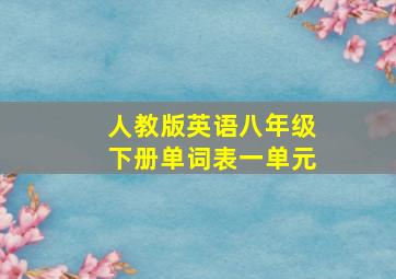 人教版英语八年级下册单词表一单元