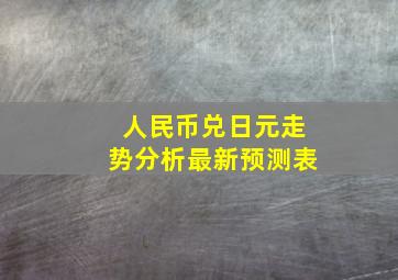 人民币兑日元走势分析最新预测表