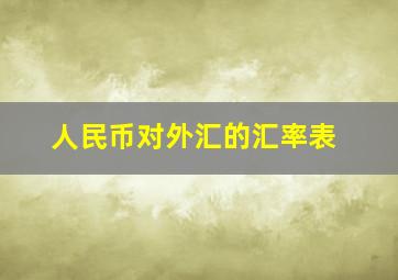 人民币对外汇的汇率表