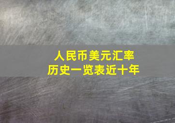 人民币美元汇率历史一览表近十年