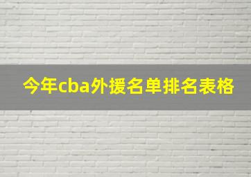 今年cba外援名单排名表格