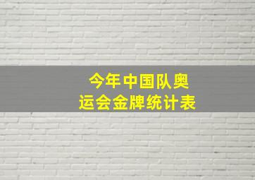 今年中国队奥运会金牌统计表