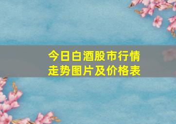 今日白酒股市行情走势图片及价格表