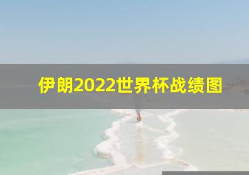 伊朗2022世界杯战绩图