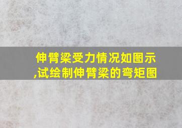 伸臂梁受力情况如图示,试绘制伸臂梁的弯矩图