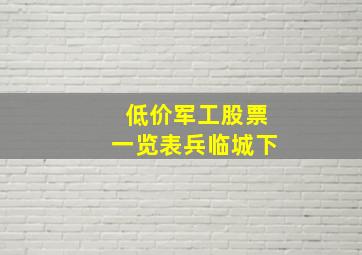 低价军工股票一览表兵临城下