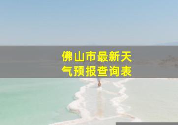 佛山市最新天气预报查询表