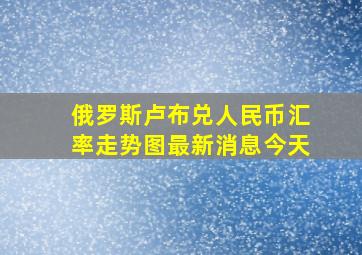 俄罗斯卢布兑人民币汇率走势图最新消息今天