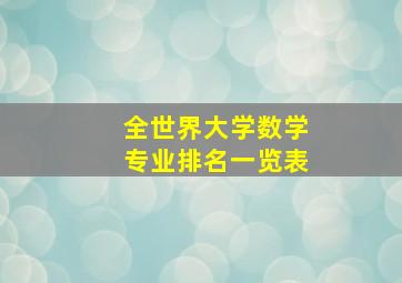 全世界大学数学专业排名一览表