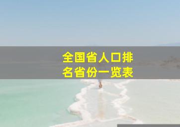 全国省人口排名省份一览表