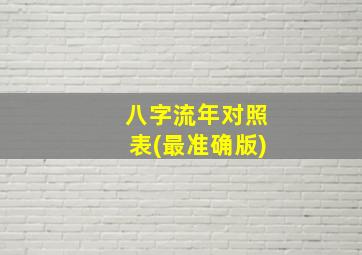 八字流年对照表(最准确版)