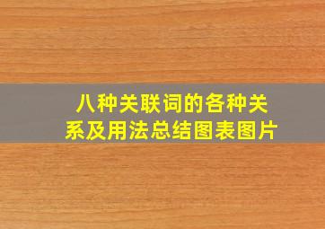 八种关联词的各种关系及用法总结图表图片