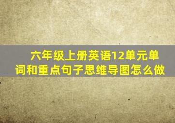 六年级上册英语12单元单词和重点句子思维导图怎么做