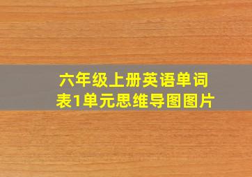 六年级上册英语单词表1单元思维导图图片