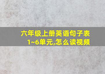 六年级上册英语句子表1~6单元,怎么读视频