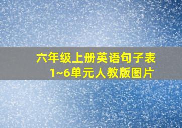 六年级上册英语句子表1~6单元人教版图片