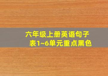 六年级上册英语句子表1~6单元重点黑色