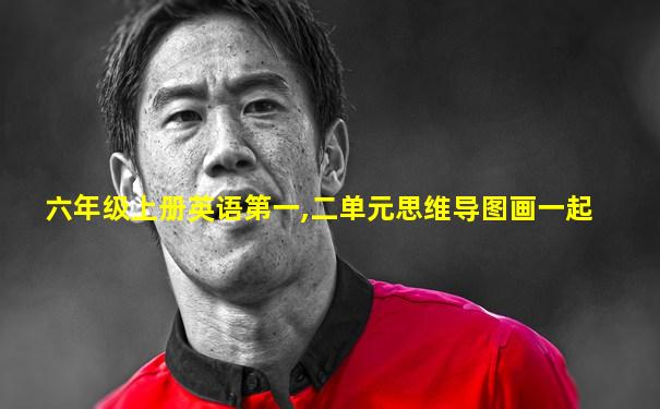 六年级上册英语第一,二单元思维导图画一起
