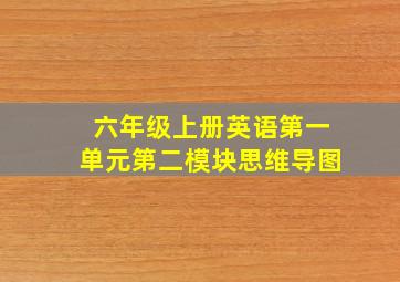 六年级上册英语第一单元第二模块思维导图