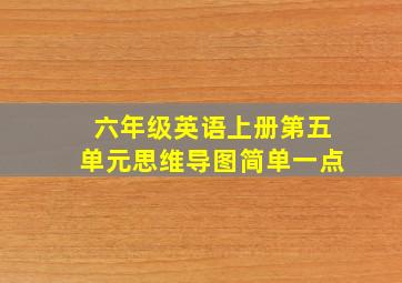 六年级英语上册第五单元思维导图简单一点