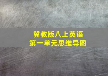 冀教版八上英语第一单元思维导图