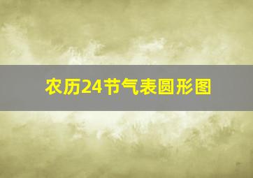 农历24节气表圆形图