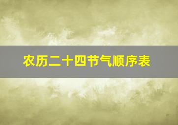 农历二十四节气顺序表